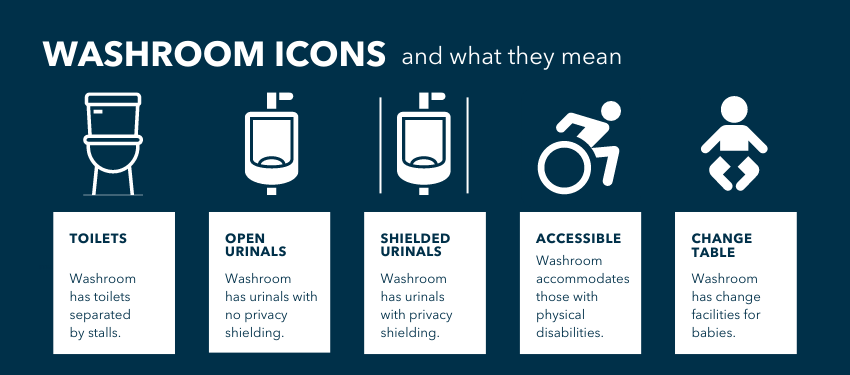 Washroom icon graphic