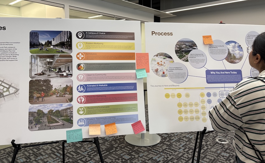 Information boards presented the draft LRDP to participants.