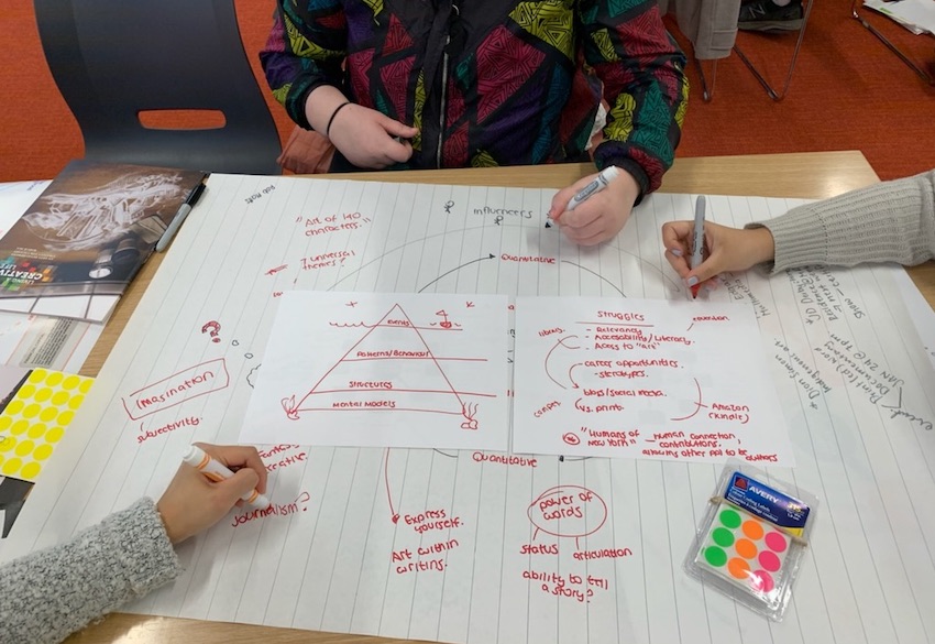 Photo of students sketching a prototype of their citizen experiment.