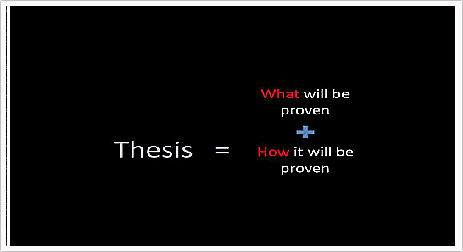 Experience plus brock picture