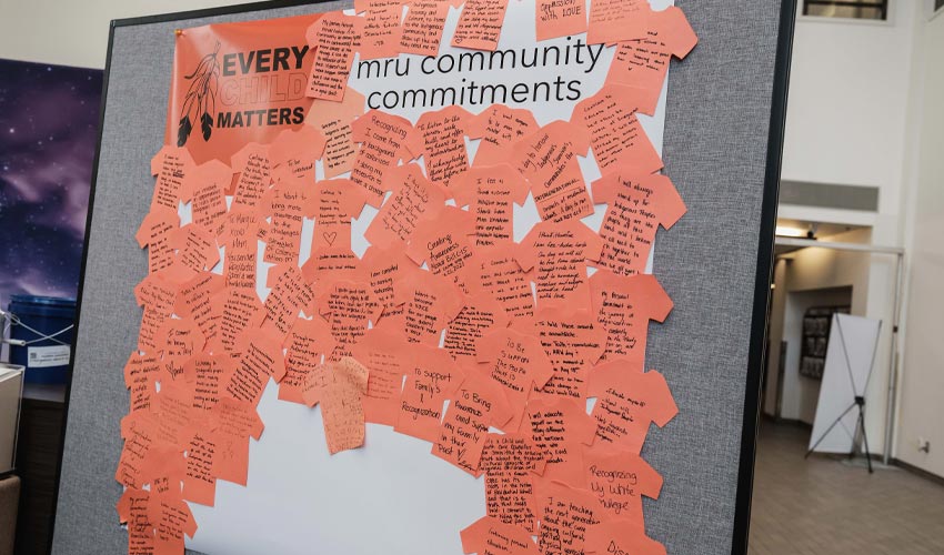 A board with notes written on orange paper. 