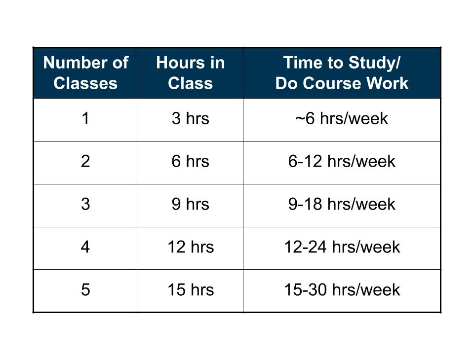 TM-graphics---time-calc-table-rev.jpg