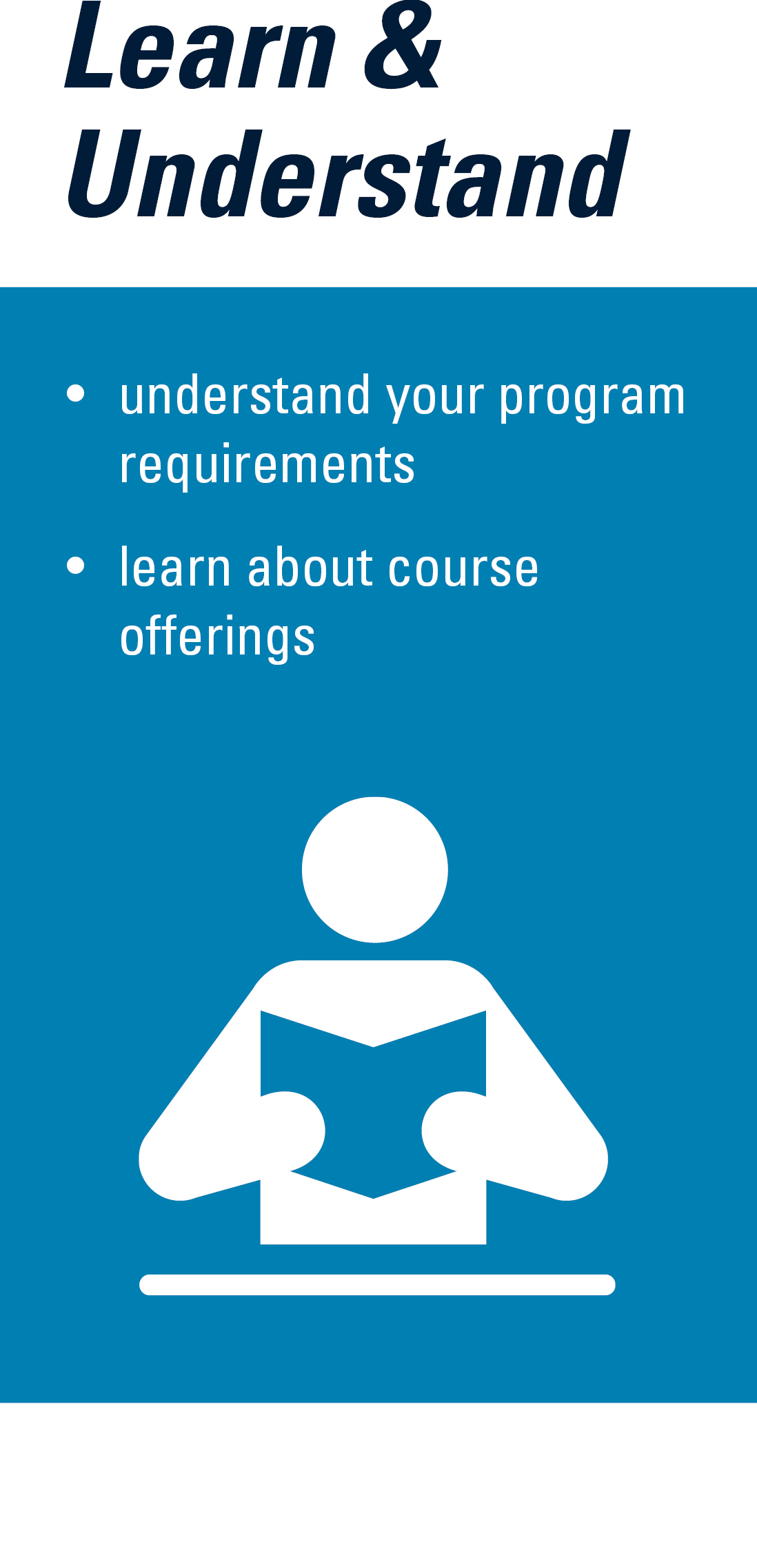Student Responsibilities Academic Advising - Learn and Understand