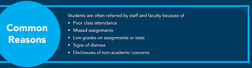 OSS Common Reasons