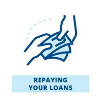 repaying your loans