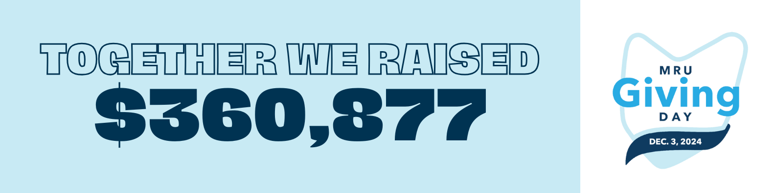'Together we raised $360,877' beside a stylized chevron reading 'MRU Giving Day Dec. 3, 2024'