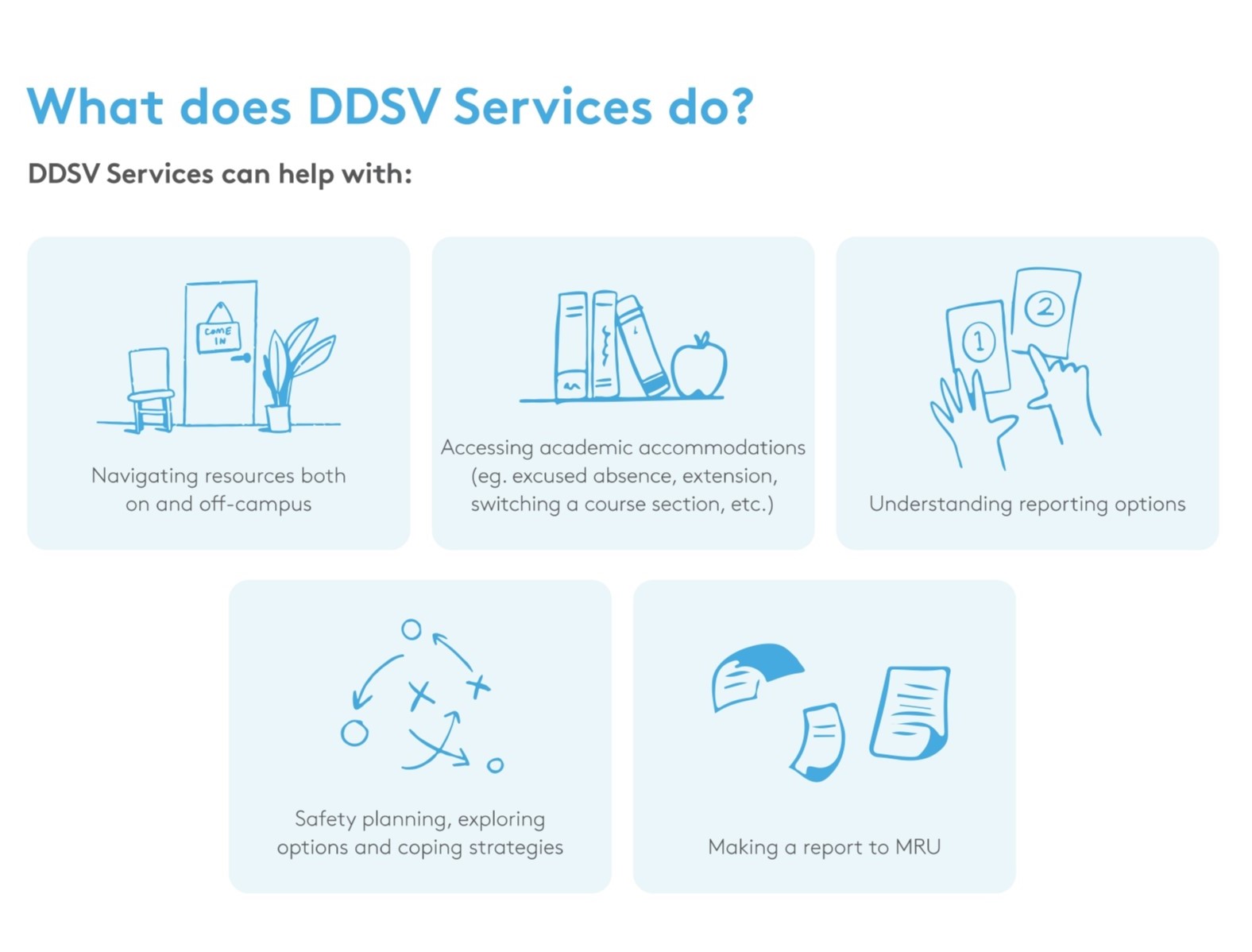 One-Pager-What-does-DDSV-Services-Do_page-0001-1.jpg