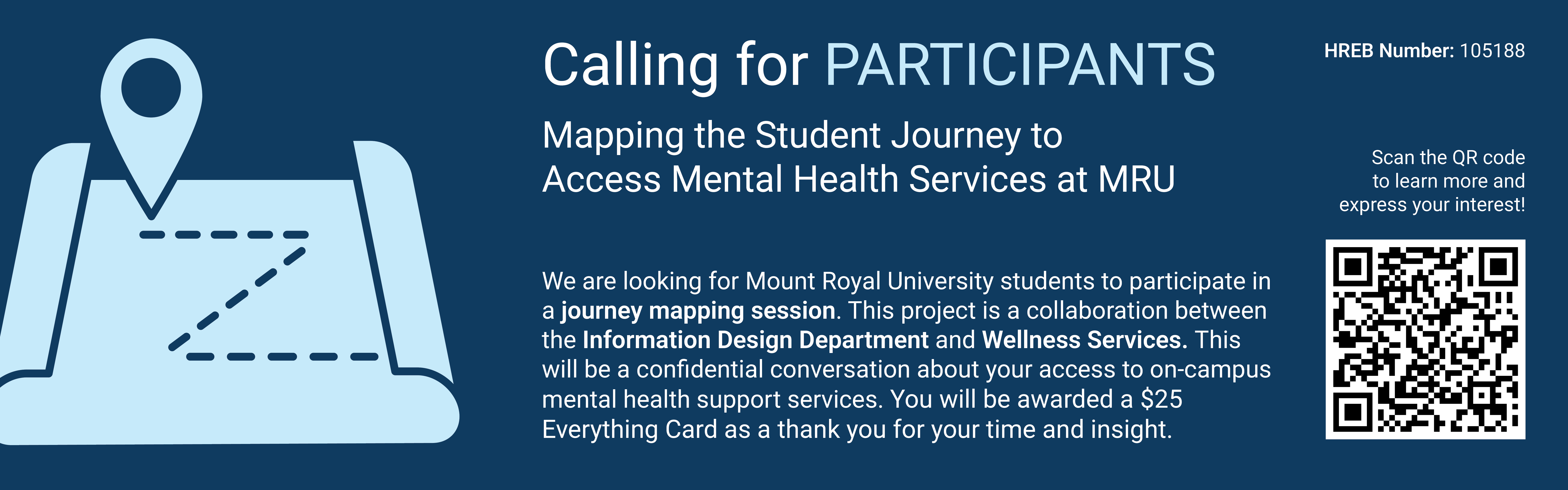 Patient Journey Mapping