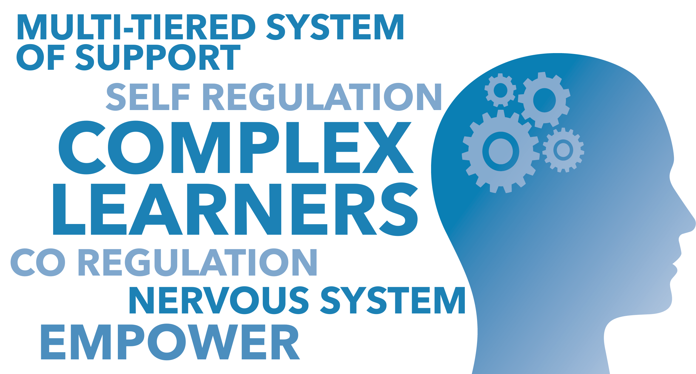 blue head with gears. keywords associated with this year's events are coming out from the head