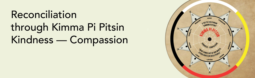Kimma Pi Pitsin Kindness - Compassion