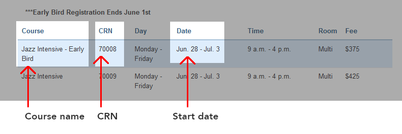 Image highlighting where to find a course name, CRN and start date for a progam on the Conservatory website.