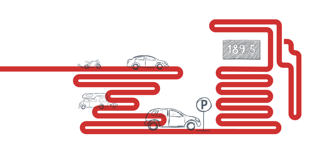 An illustration of motor vehicles driving along a red line that forms the shape of a gasoline pump. An overhead sign indicates that gasoline prices are $189.50