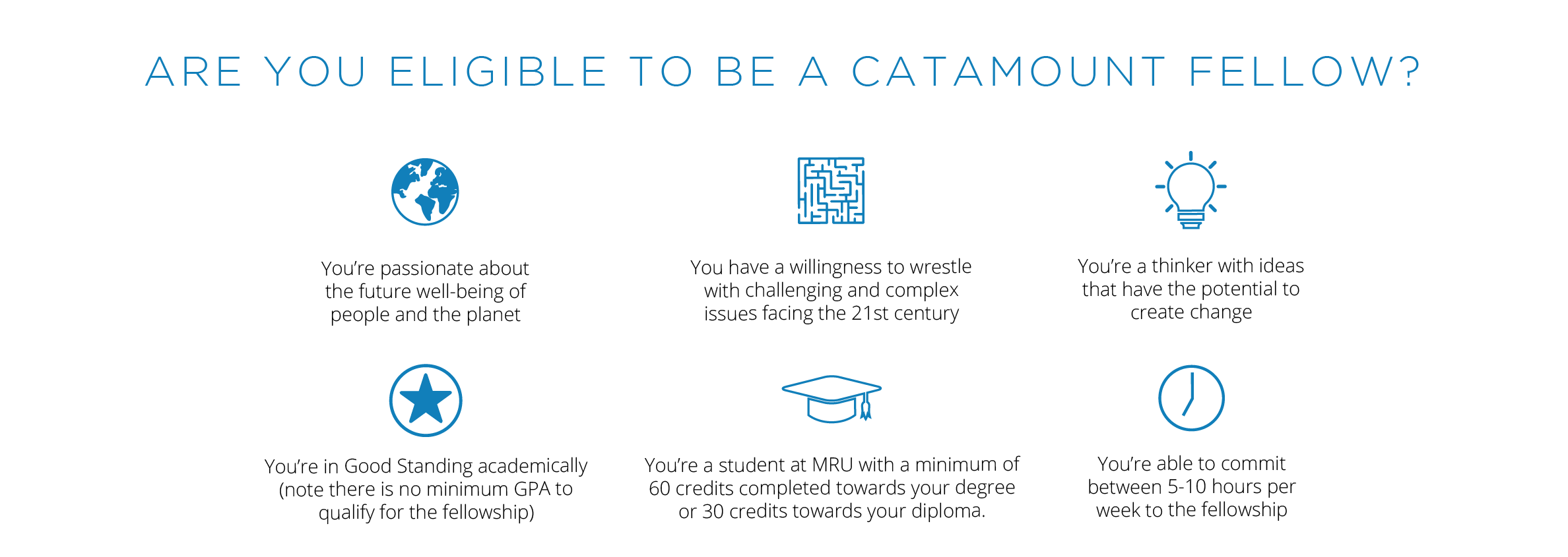Eligibility Graphic