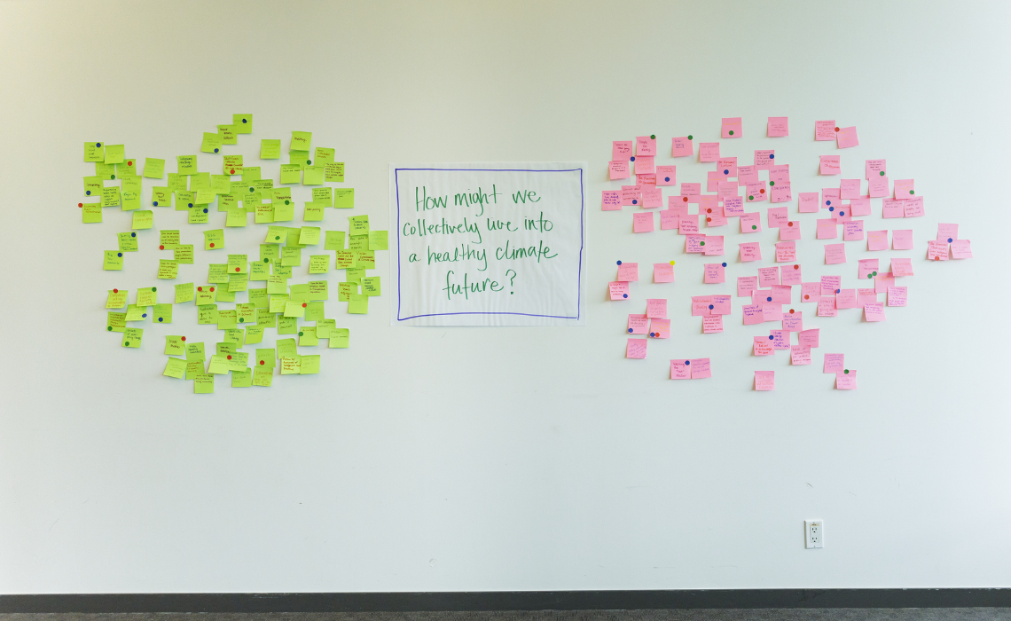 A wall display with many green sticky notes on the left and pink sticky notes on the right, arranged around a large central paper that asks, “How might we collectively live into a healthy climate future?” Each sticky note contains handwritten responses and some have colored dot stickers.