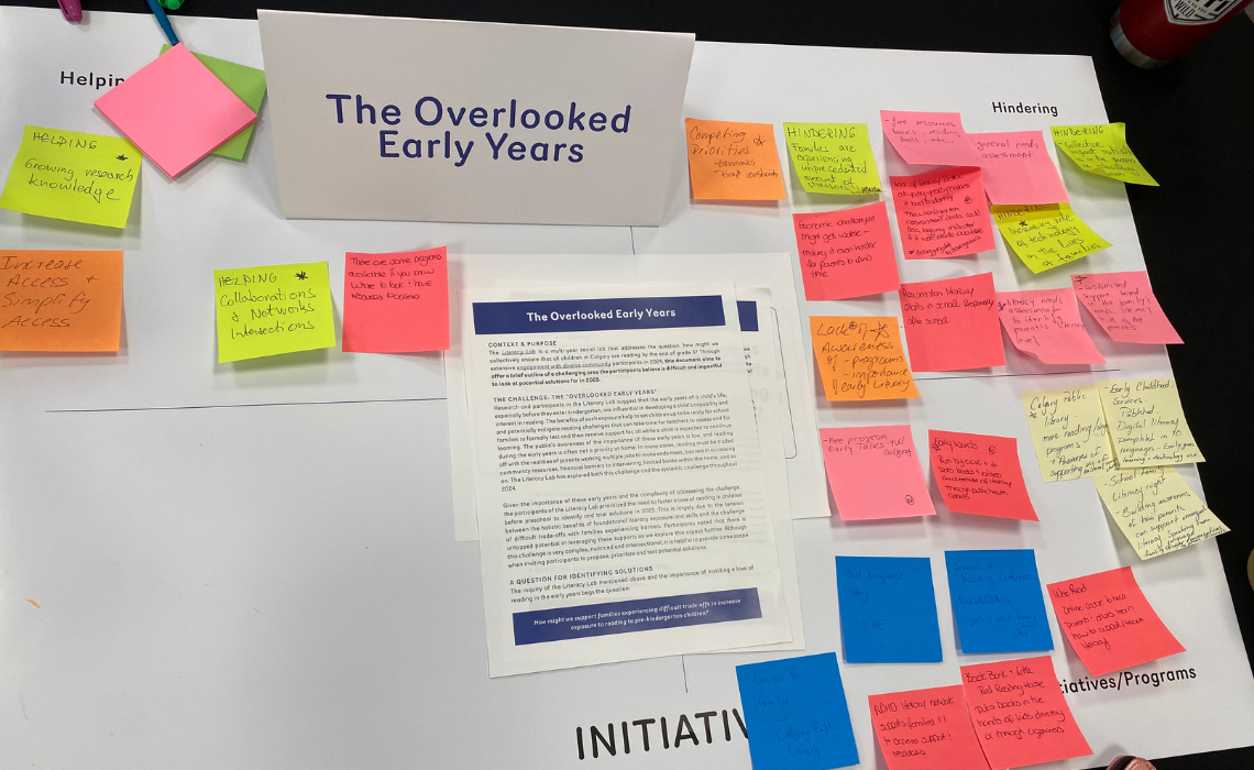 "Many of the parents potentially also have a lot of their own learning challenges...if nobody was able to advocate for them" said by Carola Tiltmann from the Literacy Lab Solutions team, affiliated with Calgary Region Learning Disabilities and ADHD Network