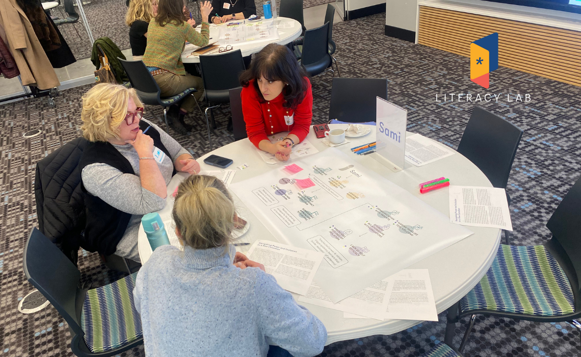 Three women sit around a round table in a conference room, reviewing worksheets and sticky notes during a Literacy Lab workshop.