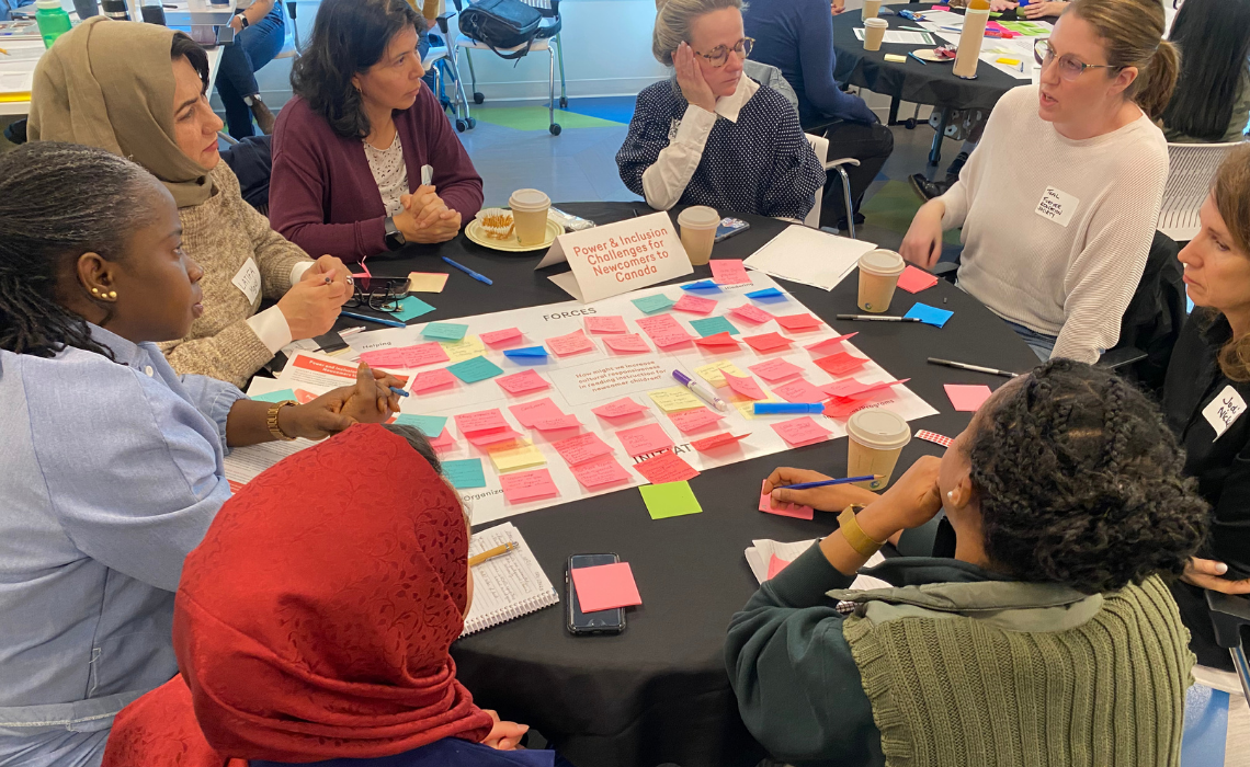 Small group collaborating at a round table covered with sticky notes, notebooks, and coffee cups.