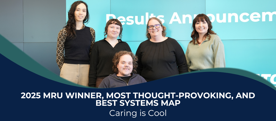 Team Caring is Cool