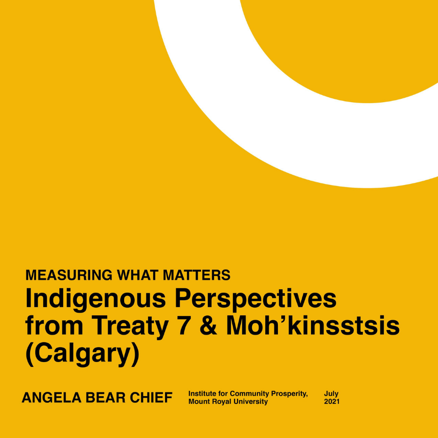 MWM-Indigenous-Perspectives-from-Treaty-7.png