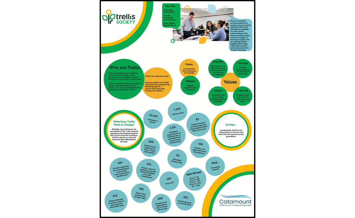 Poster 1