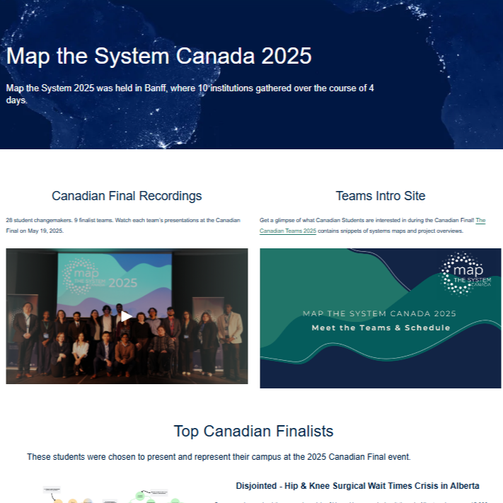 MTS Resources: Global 2023