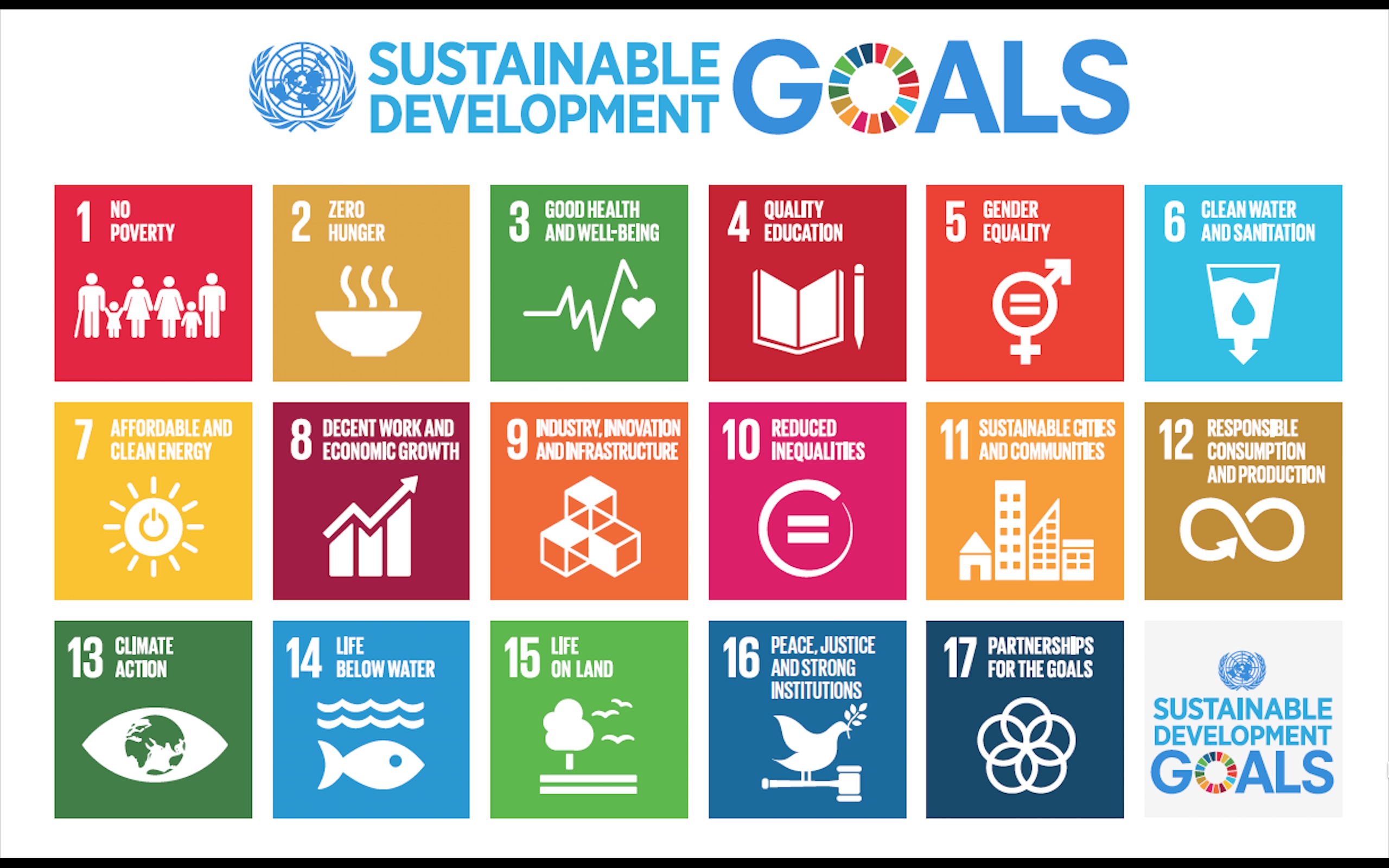 ICP_sustainabledevgoals