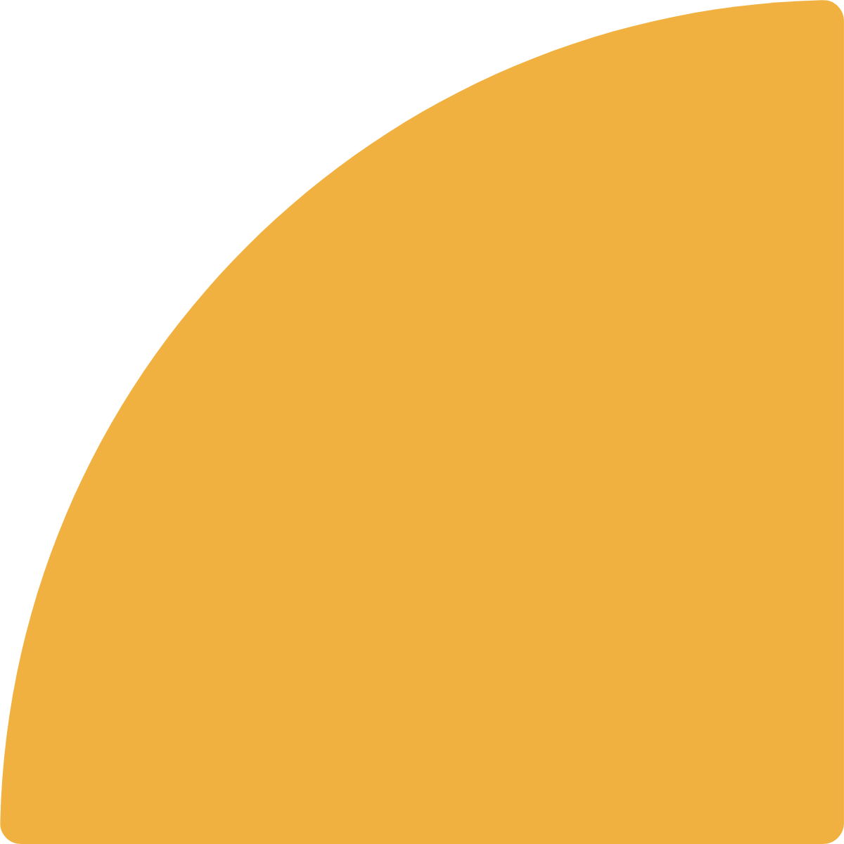 Cirlce